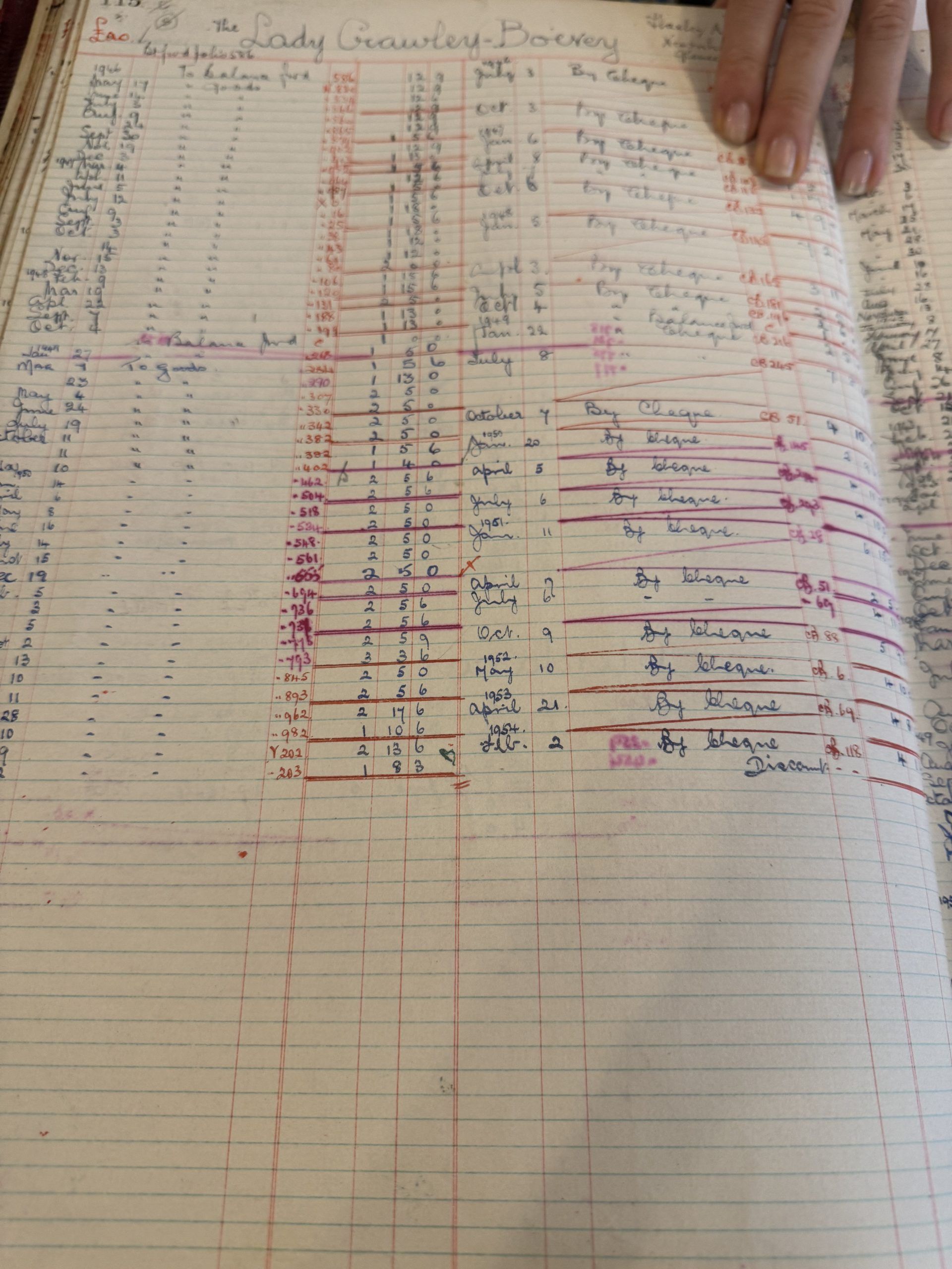 Floris Old Ledger Entries